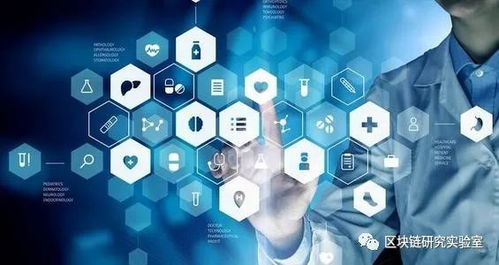 区块链研究实验室指南 如何轻松在区块链网络上开发一款DApp