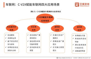 2018-2019中国5G产业全景图谱及发展趋势分析
